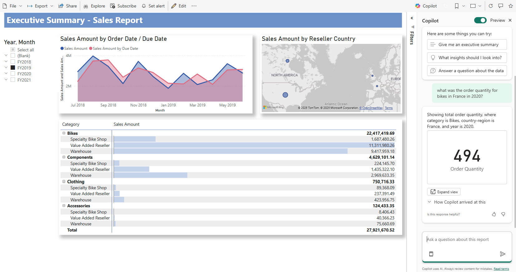 Analyseer Power BI met AI